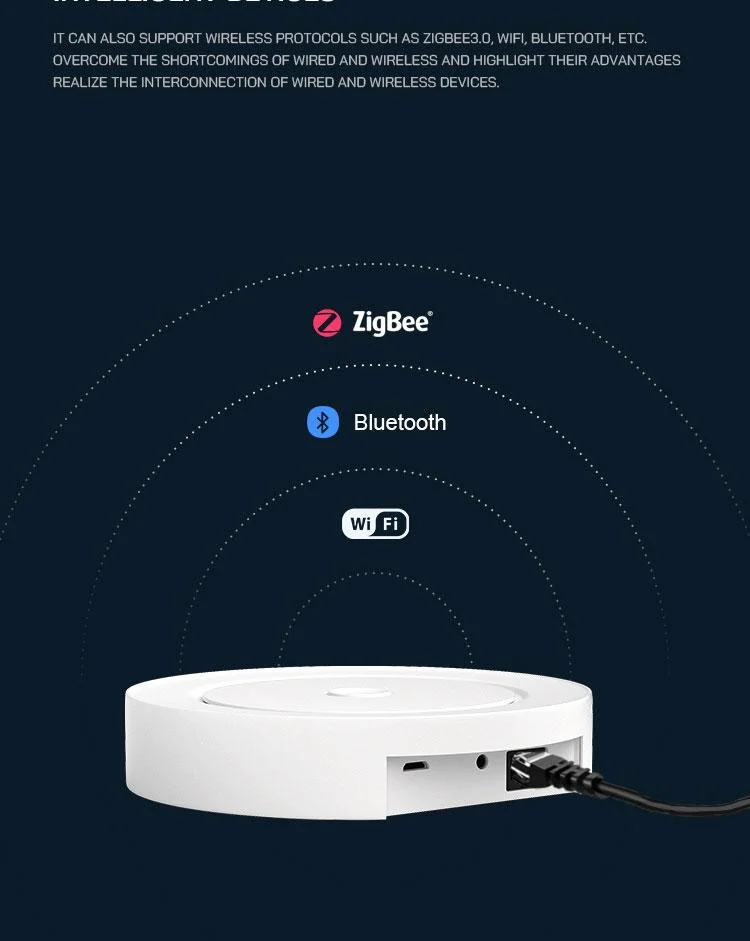 New 2.4G WiFi Zigbee 3.0 BLE Gateway Hub Tuya/Smart Life APP Remote Control Mesh Home Gateway with LAN