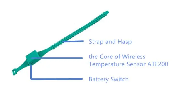 Ate200 Wireless Temperature Sensor for Monitoring Circuit Breaker Connector Temperature