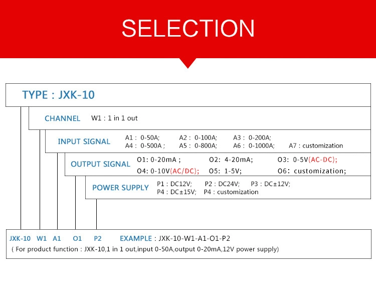 Warehouse DC Current Transducer 0-2000A/0-1000A/0-800A/0-500A/0-200A Input 4-20mA 0-10V 1-5V Ouptut DC24V Power Supplu with 22mm Hole for Sale