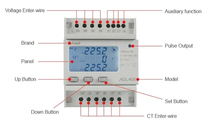 AC Three Phase Energy Meter for EV Charging