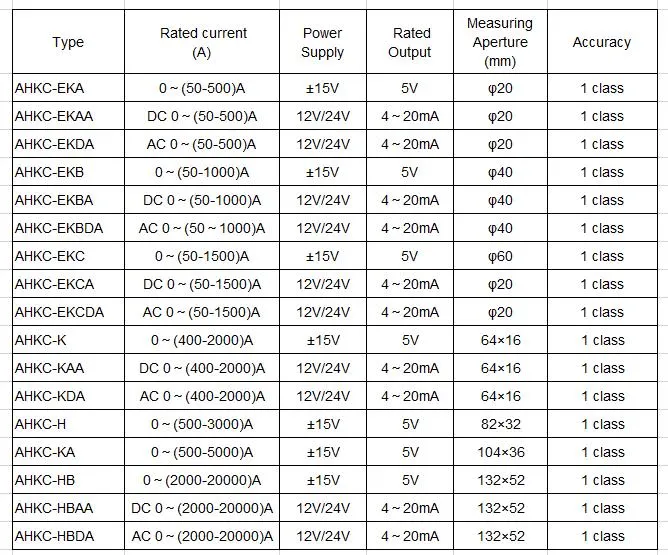 Ahkc-E Close-Loop Hall Effect Current Sensor AC/DC Input 1000A Output 5V/4V with 15V Power Supply Acrel