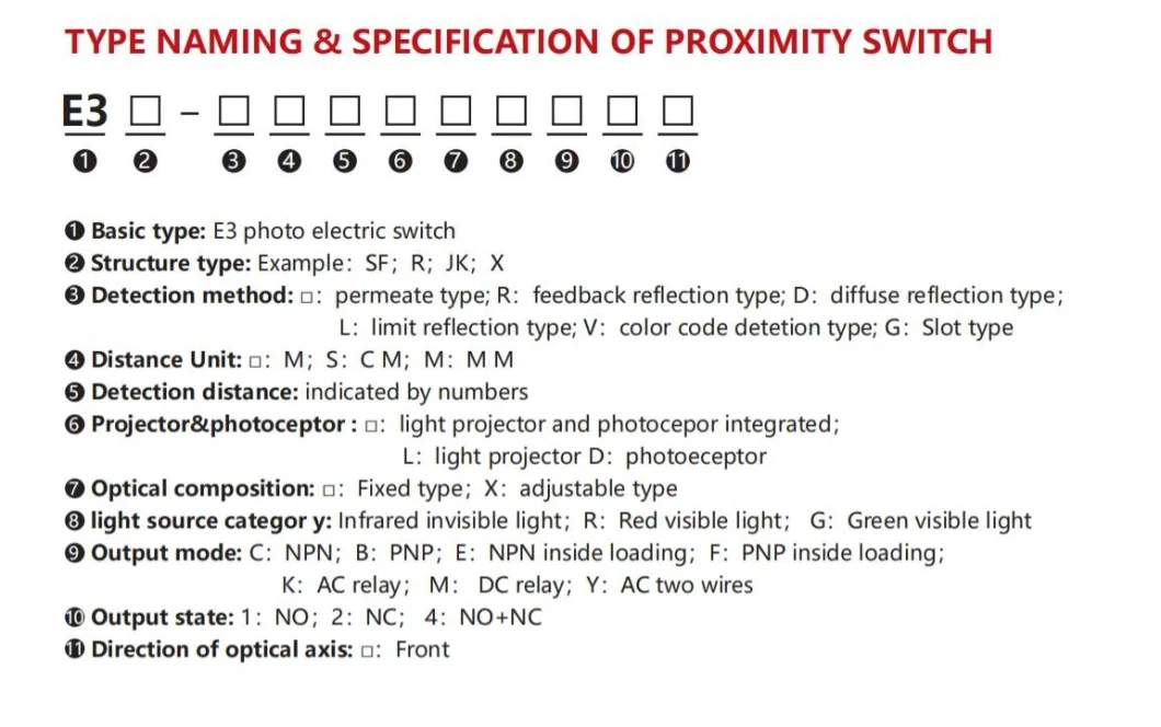 Factory Price Namur Fungsi Geya IR Switch Hall Effect Light Photoelectric Proximity Sensor