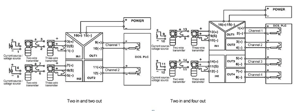 Analog Output Signal Acquisition Converter 0 10V 4 20mA Signal Isolator DC Signal Converter