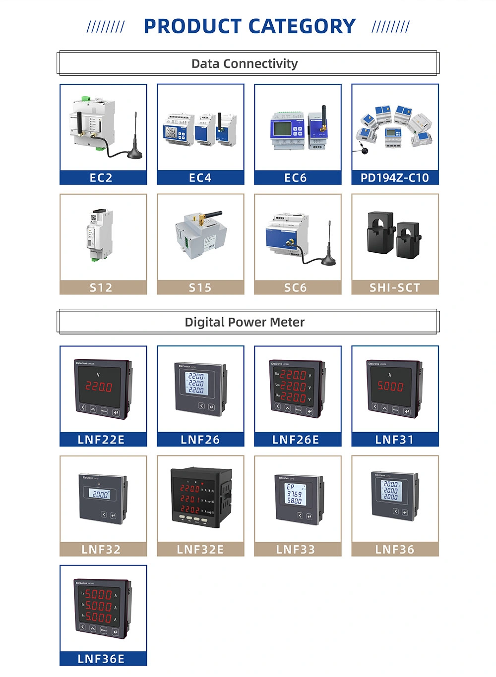Ddsy1946A 90*90*68mm Class 0.5s DIN Rail Mounted Tariff AC Digital Single Phase Kwh Electric Energy Meter