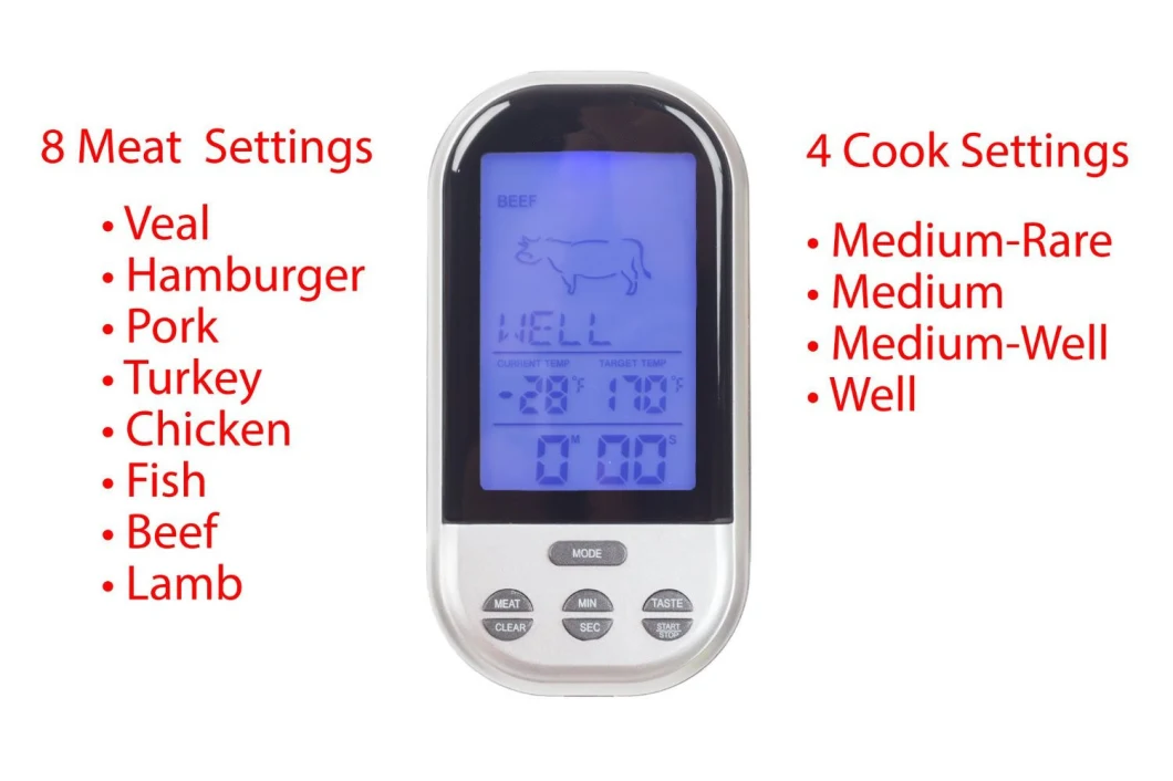 Barbecue Grill Temperature Monitor with Alarm Digital Wireless Bluetooth Cooking Thermometer Bl11777