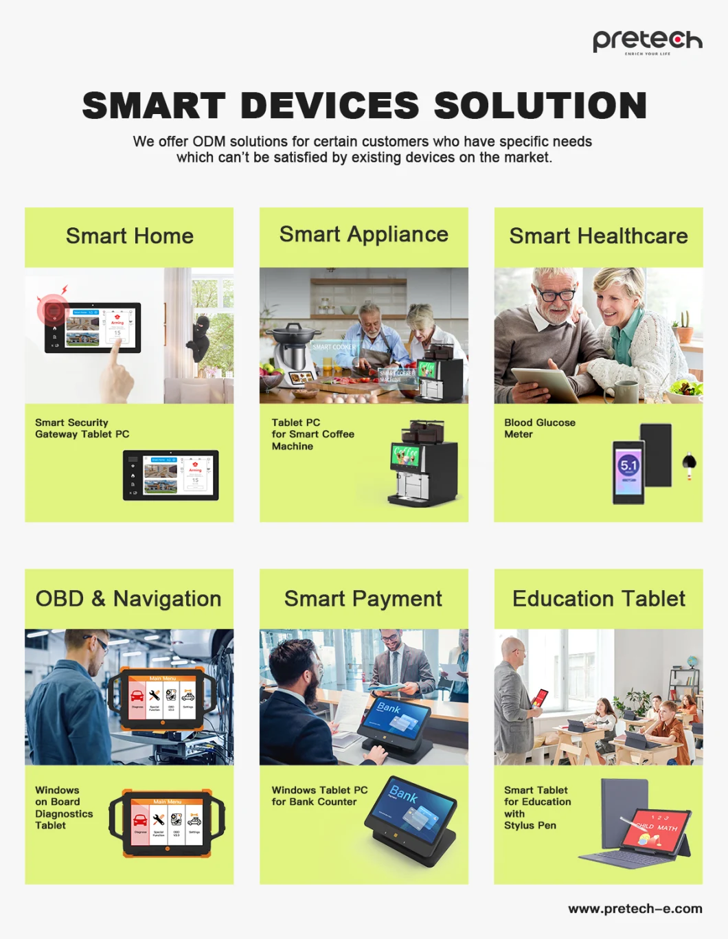 OEM ODM Smart Home Hub Automation Zigbee 3.0 Poe Smart Home Zigbee Zwave Gateway