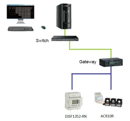Bidirectional DC Energy Meter for EV Charging Pile Station